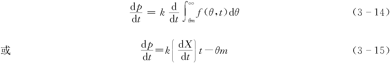 五、發(fā)酵動力學(xué)研究